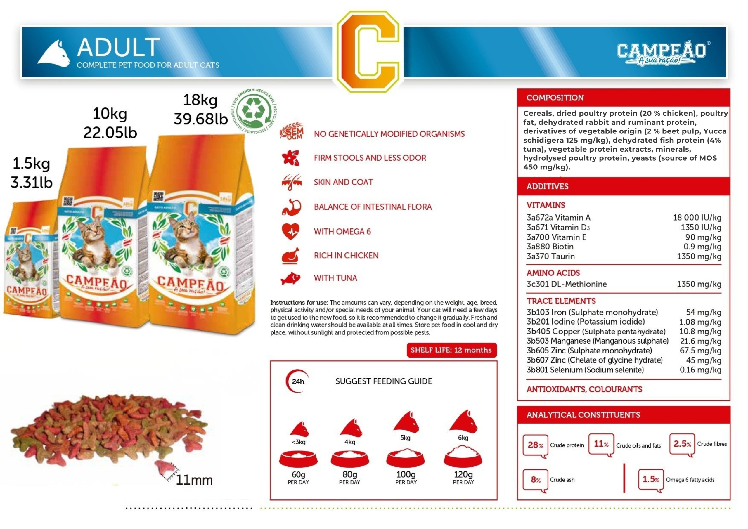 Campeao Products - Combined DataSheet-images-2